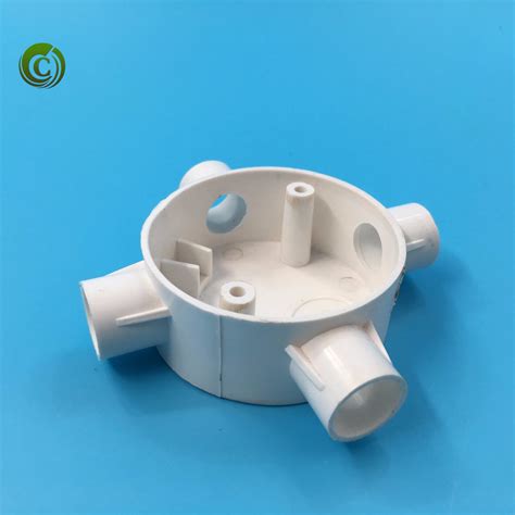 china junction box cover manufacturer|Junction Box .